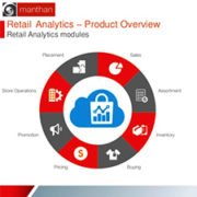 Bangla Hopes For Better Trade Ties With India