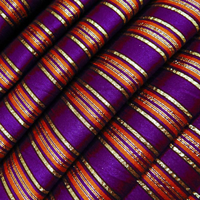 Assam to promote eri, muga at Textiles India 2017