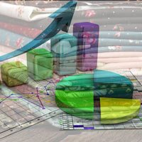 WPI inflation in India rose by 0.3% for textiles