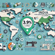 YEAR END REVIEW 2024 OF MINISTRY OF TEXTILES
