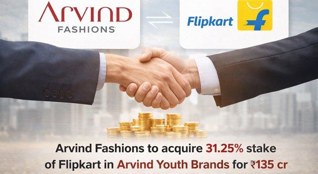 Arvind Fashions Ltd To Acquire Flipkart’s Stake In Arvind Youth Brands For ₹135 Crore