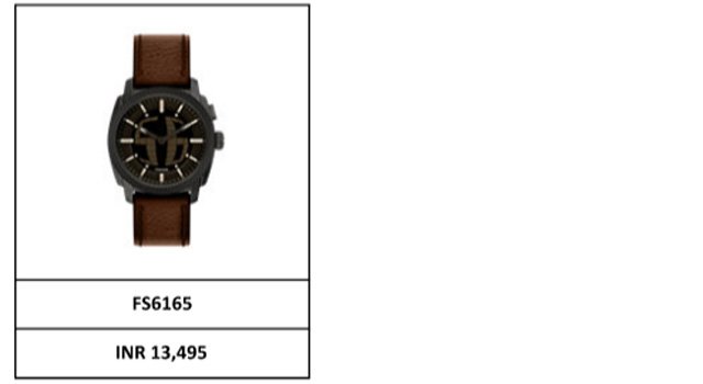 Fossil Revives Y2K Style With Big Tic Watches Launch In India