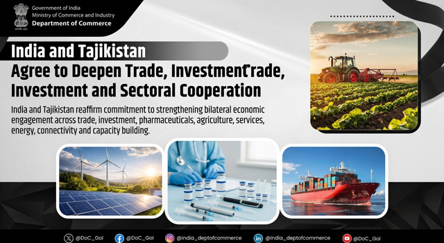 India-Tajikistan Trade Partnership Enters New Growth Phase