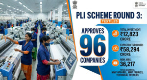India Textile PLI Scheme Round 3 Approves